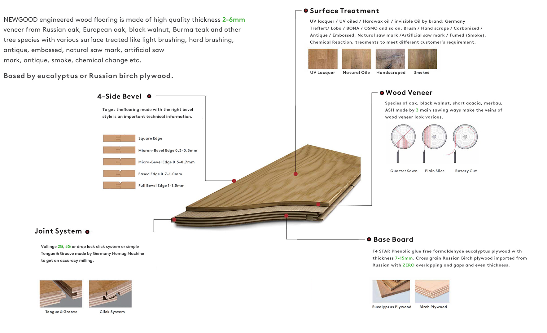Engineered-Wood-Flooring_Catalo_13_05